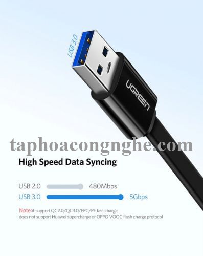 Ugreen 10696 0.5M màu đen Cáp USB TypeC sang USB 3.0 cáp dẹt US172 30010696